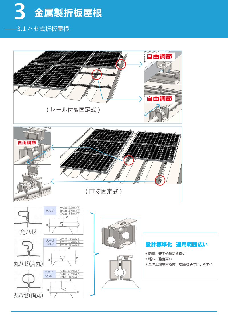 ハゼ式折板屋根_3.1