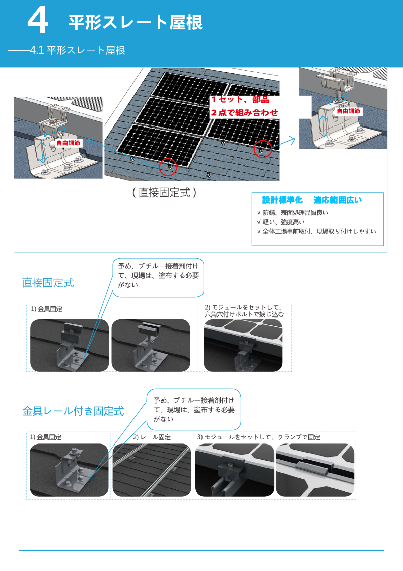 平形ストレート屋根_3.6