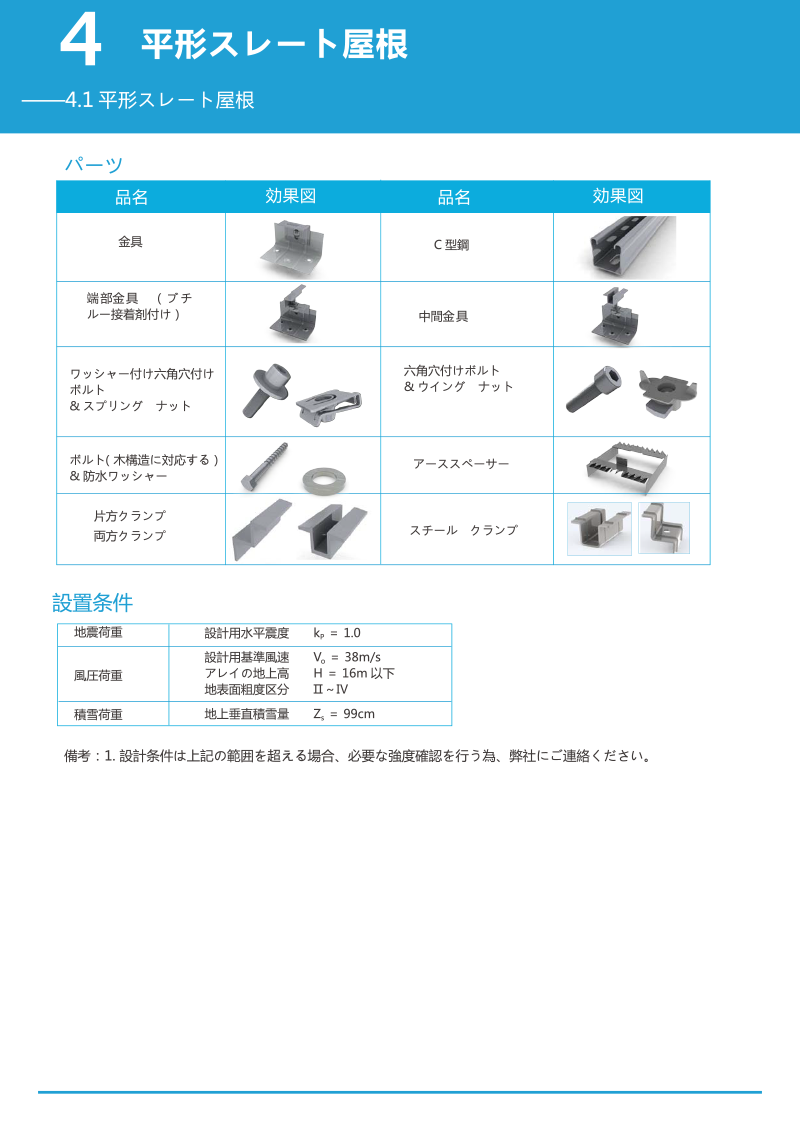 平形ストレート屋根_3.7
