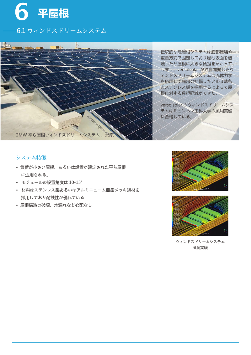 ウィンドウスドーリームシステム_3.9