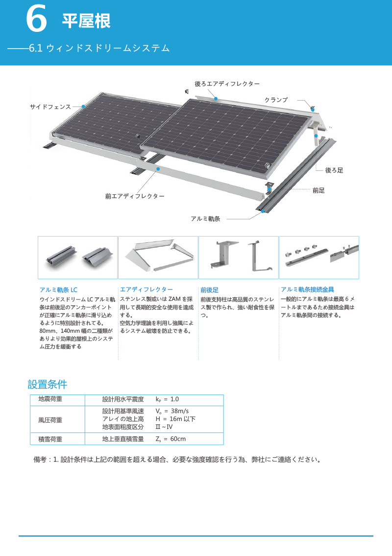 ウィンドウスドーリームシステム_4.0
