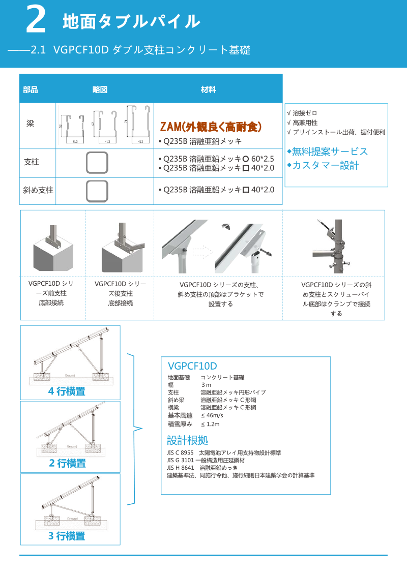 VGPCF10Dダブル支柱コンクリート基礎_2.1